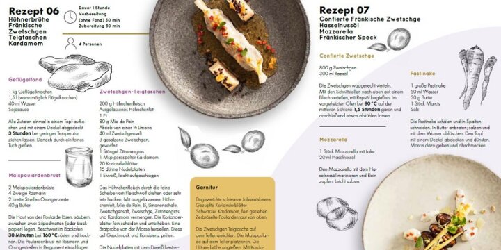 Ausschnitt von Rezepten aus der Broschüre zur Fränkischen Zwetschge